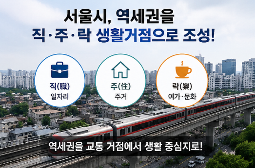 재개발 입주권 이주비 대출 조건과 방법